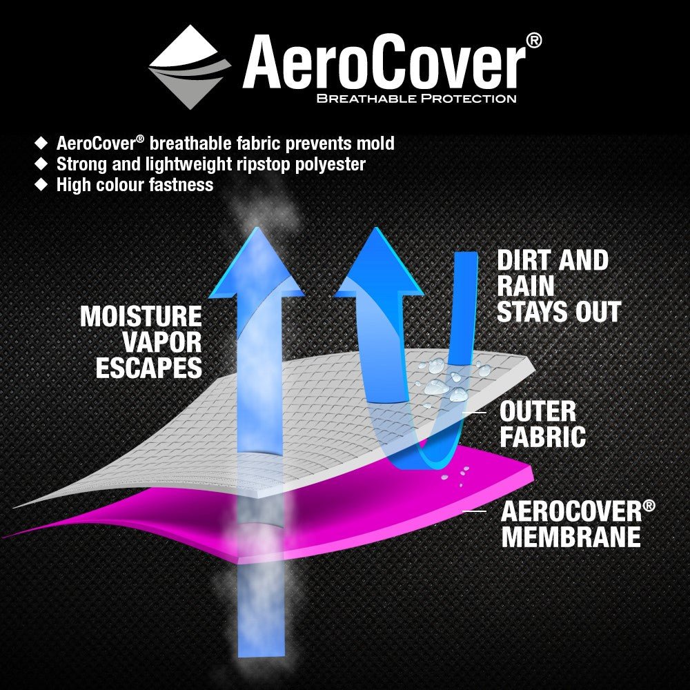 Platform Aerocover Left Hand 350x275x90xH30/45/70cm high - Modern Rattan